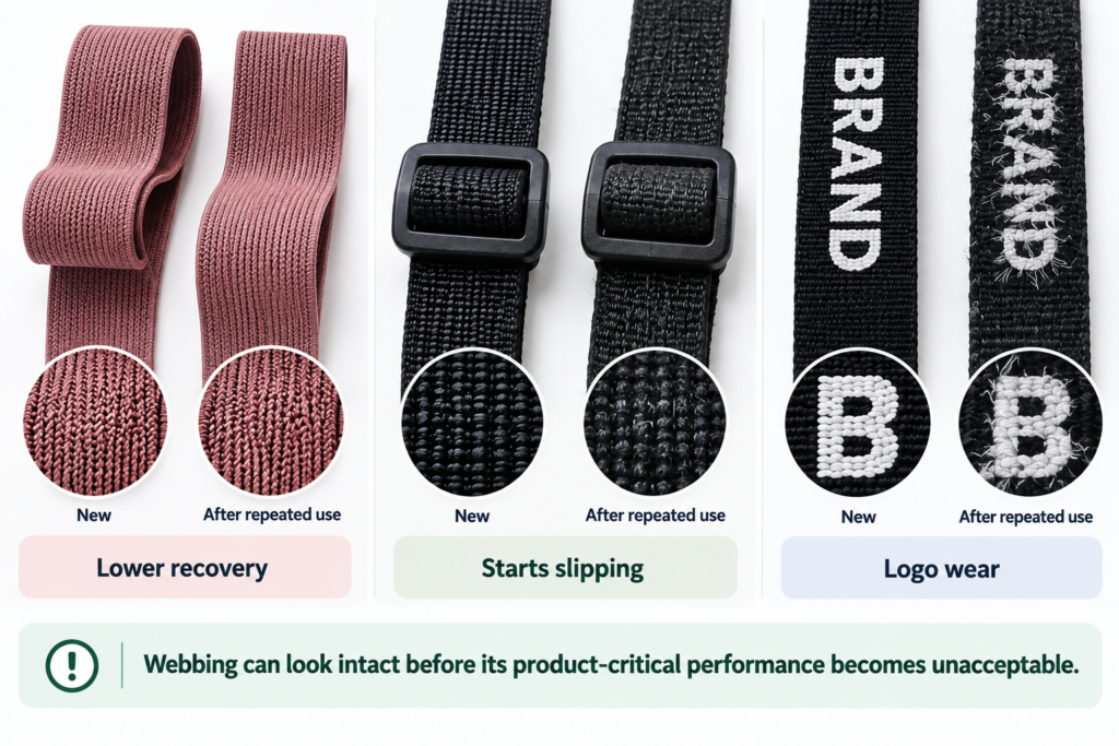 New and repeatedly used elastic, adjustment and branded webbing showing performance and surface changes