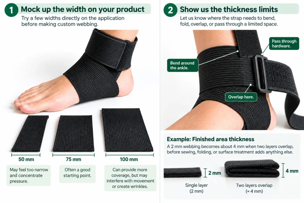Elastic webbing width and thickness mock-up for an orthopedic ankle strap application
