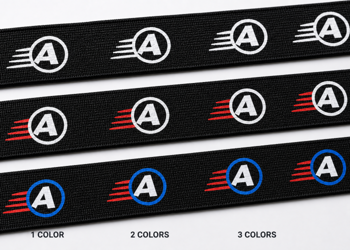 One-color, two-color, and three-color screen printed logo designs compared on black webbing.